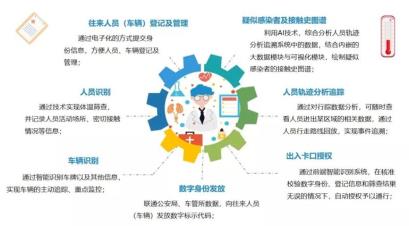 微信图片_20200709164211