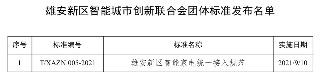 智能家电标准.png